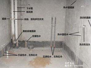 装修水电改造不怕｜认清五大诀窍，不再被水电师傅忽悠